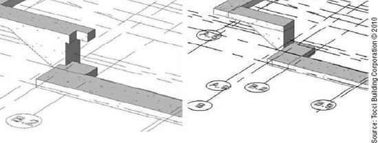 The foundation modeled on the left would appear correct in plan but is incorrectly modeled. The model on the right is the accurately modeled condition supporting other BIM uses.