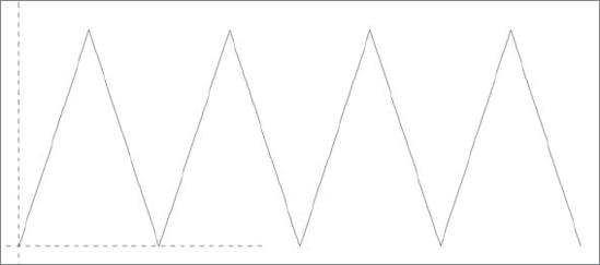 Parameterizing Reference Lines