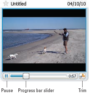 Play, pause, fast forward, or rewind videos here.