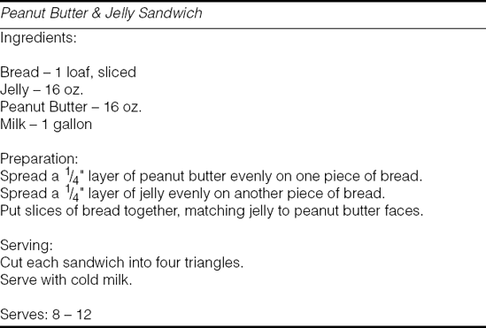 Simple Peanut Butter and Jelly Sandwich Recipe