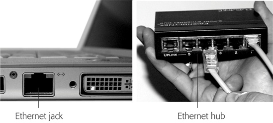 An Ethernet jack (left) looks like an overweight telephone jack. It connects to an Ethernet router or hub (right) via an Ethernet cable (also known as Cat 5 or Cat 6), which ends in what looks like an overweight telephone-wire plug (also known as an RJ-45 connector).