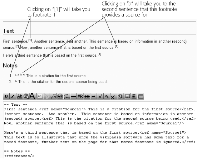 The same source is cited thrice. In the body of the text, [1] occurs thrice, as a link. Clicking any of the three takes you to the same place: the text of footnote 1, in the “Notes” section. With footnotes, linking works both ways. For example, for footnote 1, instead of clicking footnotescarets (^) andon the ^ (carets), footnotes andupward carets (^), footnotes andcaret (“^”) to go to the footnote, you click the “a”, “b”, and “c” to go to the three places in the body of the text where the footnote number ([1], in this case) is located.