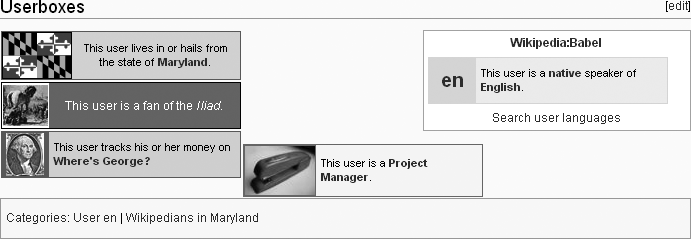 Some examples of userboxes.