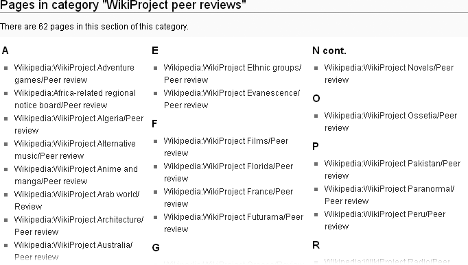 Many WikiProjects set up pages where editors can nominate a project article for review by other editors. All these reviews are open to any editor who wants to help.