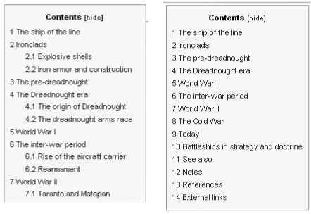 The table of contents for the article Battleship: on the left side are the first 15 lines of the TOC before the template {{TOClimit | limit=2}} was added to the article; on the right is the TOC after the template was added. A 38-line TOC is now 14 lines.