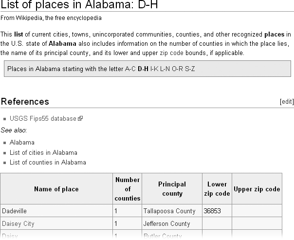 The article List of places in Alabama: D-H. The box near the top of the article, with text that begins “Places in Alabama”, is there because the underlying wikitext includes the template {{List of places in Alabama}}. That template also appears at the top of the other five lists (A-C, I-K, L-N, O-R, and S-Z) that comprise a single list. This navigational template makes it easy for the reader to get to any of these six parts, although they’re separate articles.