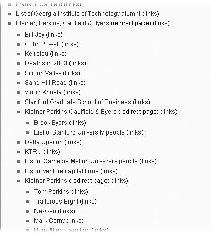 The page Pages that link to Kleiner Perkins Caufield & Byers includes, because of a recent renaming, a number of double redirects. These are the double-indented links, like Brook Byers and List of Stanford University people. Clicking a link in one of those two pages takes you to the redirect page Kleiner, Perkins, Caufield & Byers instead of the correct article. (Note the commas in the title; this redirect page has the old title from before the rename.)