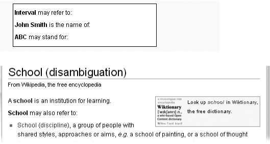 Top: Here are the sample opening sentences you might find in different disambiguation pages, using the three standard phrases prescribed at Wikipedia:Manual of Style (disambiguation pages) (shortcut: MOS:DAB). Bottom: If the disambiguation page has (disambiguation) in the title, it starts by defining the primary term first. The link school goes to the most popular article for that term.