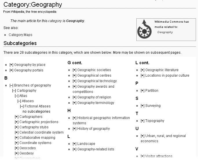 The category Geography had 28 subcategories when this screenshot was taken. In the “B” section, you see an expansion of one of those subcategories, Branches of Geography, displaying all the sub-subcategories until there are no further ones, along one line of that subcategory.