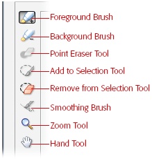 The tools in the special Magic Extractor Toolbox make it unbelievably easy to make complex selections and get smooth, professional-looking results when you extract your object.