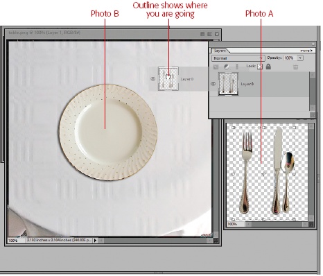 This figure shows how to move objects from one photo to another, working from the Layers palette. Here, the goal is to get the silverware from photo A (whose Layers palette is visible) onto the tablecloth in photo B (whose image is visible). You always drag from the Layers palette onto a photo window when combining parts of different images into a composite. (If you try to drag from a photo to a photo, then it doesn’t work unless you click the Move tool first.) Use the Move tool to adjust your object’s placement once you’ve dropped it into the image.