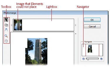 You don’t often need to intervene when Elements makes a panorama, but if you want to control the process yourself, Interactive Layout lets you position your photos manually. Note how obvious the differences in exposure are in the merged photos in the graphic. Elements applies Advanced Blending only after you click OK to create your final panorama. Then the obvious exposure banding you see here disappears so you get a smooth merge.