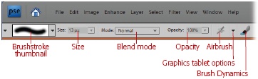 The Brush tool’s Options bar. By changing the settings shown here, as well as the hidden settings—revealed when you click the Brush Dynamics button—you can dramatically alter the behavior of any brush.