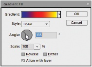 The Gradient Fill dialog box gives you access to most of the same settings you find in the Options bar for the Gradient tool. The major difference is that in the fill layer, you set the direction of your gradient by typing in a number for the angle or by changing the direction of the line in the circle as shown here (the cursor is right on the line that you drag to change the angle). You don’t get a chance to set the direction by dragging directly in your image, as you do with the Gradient tool.