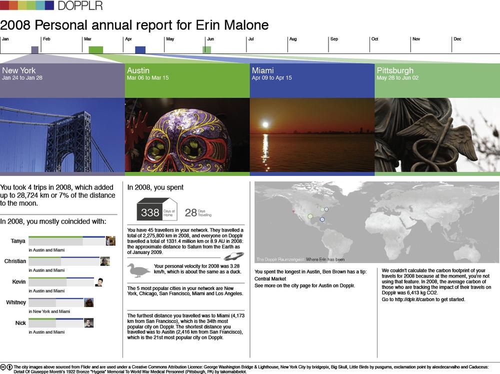 Dopplr sends out an annual report at the end of the year recapping your trips, comparing your travel to others in your network, and giving an overview of your carbon footprint. The report was such an unexpected and pleasant surprise, people were talking about it for days, and it definitely encouraged reengagement for those who had forgotten to use the service.