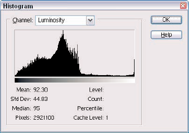 Click and drag the sliders below the histogram to make adjustments to the image in the three areas represented — Shadows, Midtones, and Highlights.