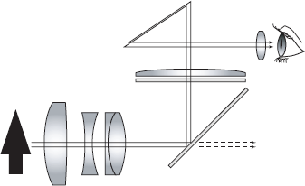 SLR and dSLR cameras' viewfinders are similar.