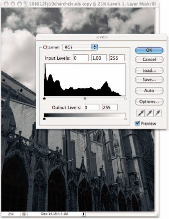 The "mountain range" shows the distribution of tonal values in your image.