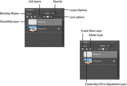 Layers Options.