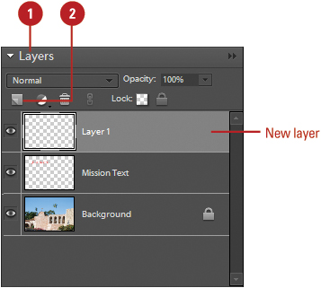 Add Layers to an Active Document