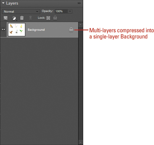 You can create a composite image of a multi-layered document without flattening the image.