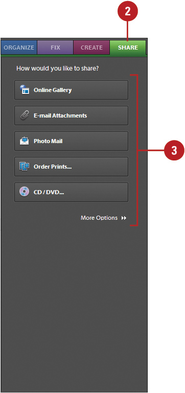 Share and Send to Adobe Photoshop Services.