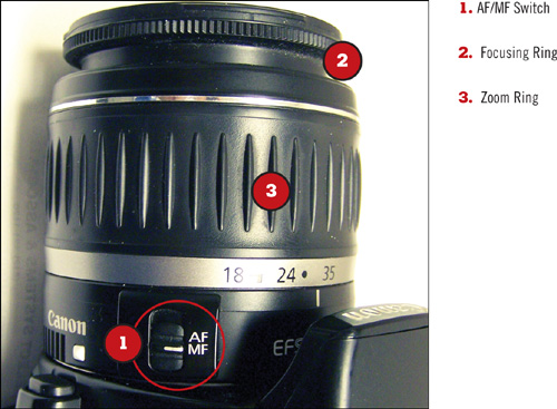 Find the autofocus/manual focus switch, and use the focusing ring to focus the shot.