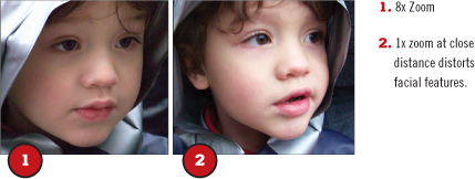 Want better portraits? Move back and use a 3x or longer zoom.