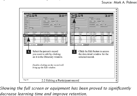 A Left-to-Right Sequence of Screens in a Procedural Manual.