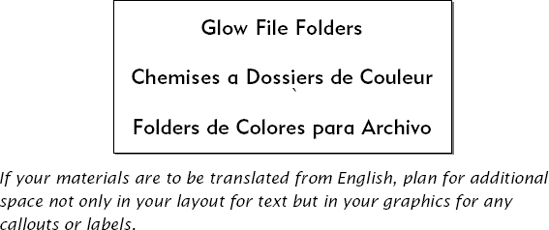 Comparative Space Required for English, French, and Spanish Versions.