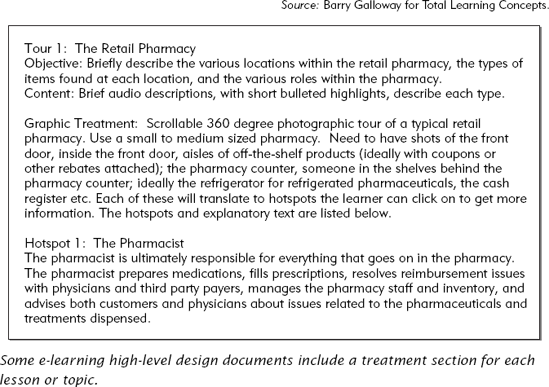 Treatment Section From a Detailed Outline.