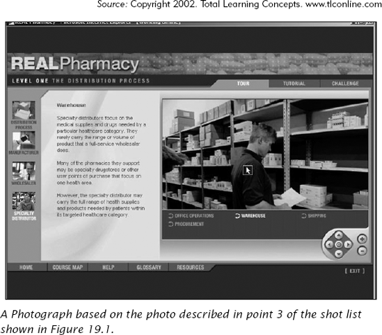 360-Degree View of a Speciality Distributor in REALPharmacy e-Learning Course.
