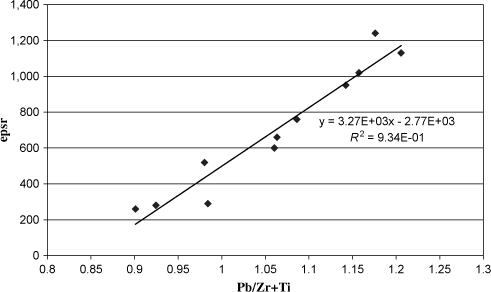 ch3-fig3.23.gif