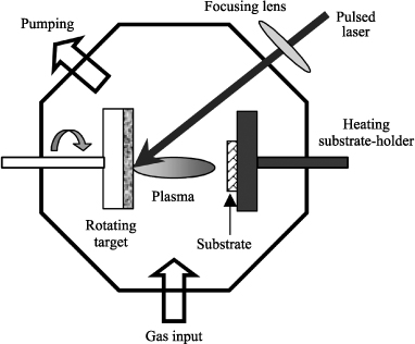 ch3-fig3.3.jpg