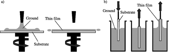 ch3-fig3.4.jpg