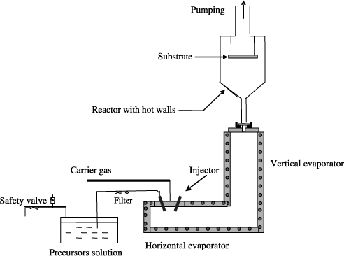 ch3-fig3.7.jpg