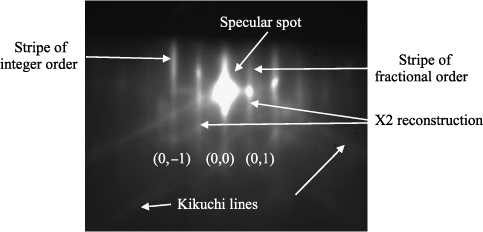 ch3-fig3.9.jpg