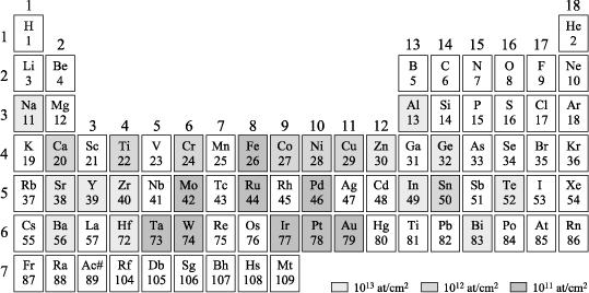 ch3-fig3.10.jpg