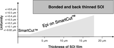 ch3-fig3.11.jpg