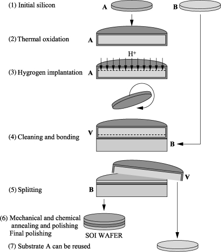 ch3-fig3.12.jpg