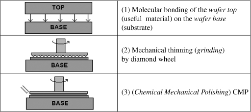 ch3-fig3.13.jpg