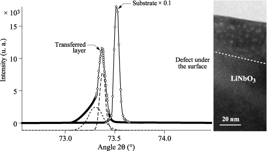 ch3-fig3.17.jpg