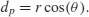 Numbered Display Equation