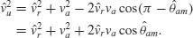 Numbered Display Equation