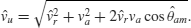 Numbered Display Equation