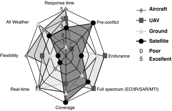 ch01fig029.eps