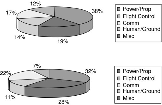 ch01fig034.eps