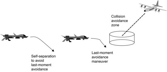 ch02fig004.eps