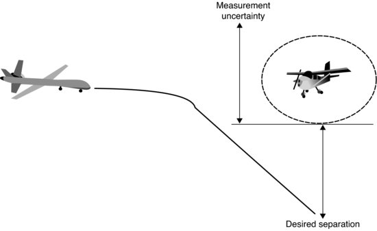 ch02fig007.eps