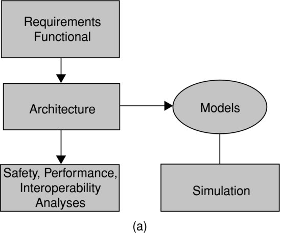 ch02fig010.eps